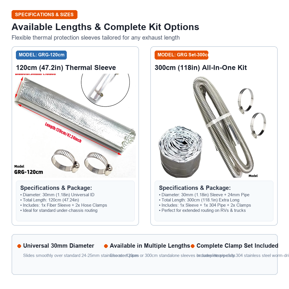 Diesel Heater Silencer Muffler - Heat Shield Sleeve 30mm Aluminum Foil